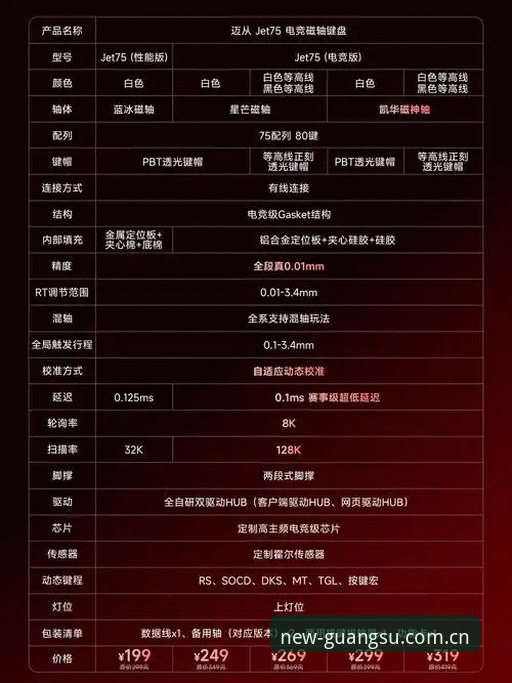 揭秘光速体育手机版v2.3.1：新手必看的五大隐藏功能与安全真相