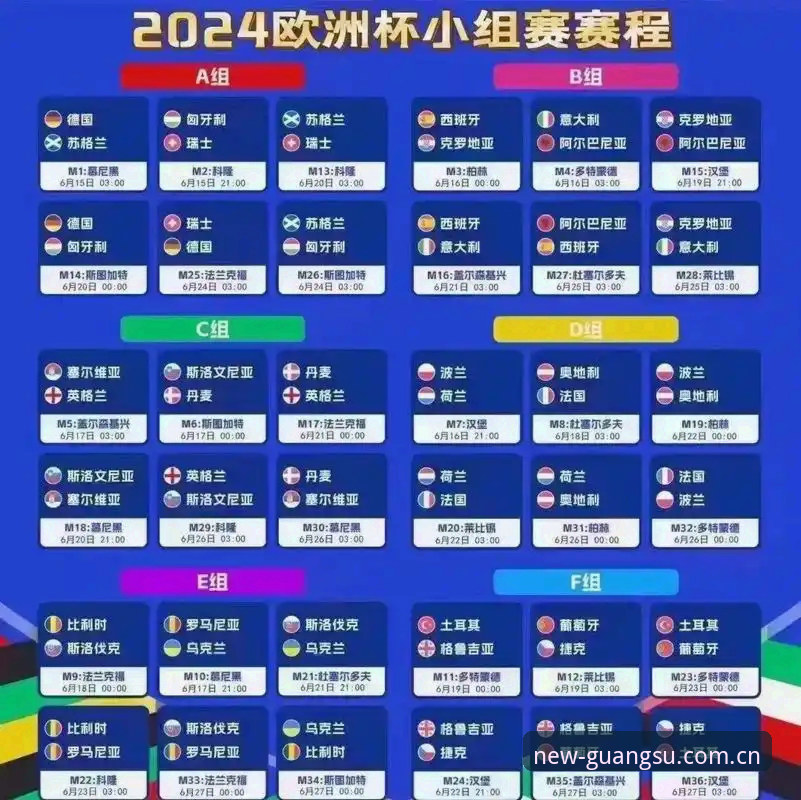 掌握德国队世界杯名单的观赛必备知识：从诺伊尔回归到光速体育数据追踪